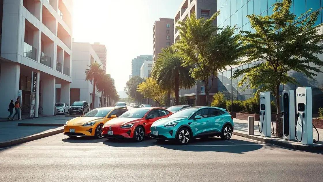 Como os veículos elétricos estão mudando o mercado